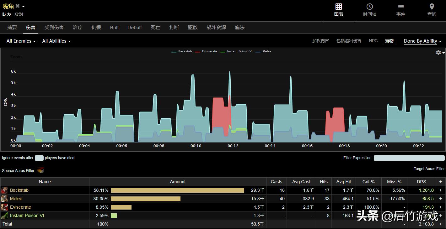 魔兽世界猎人宝石,魔兽世界猎人宝石推荐