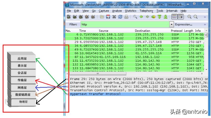 HLS实战之Wireshark抓包分析