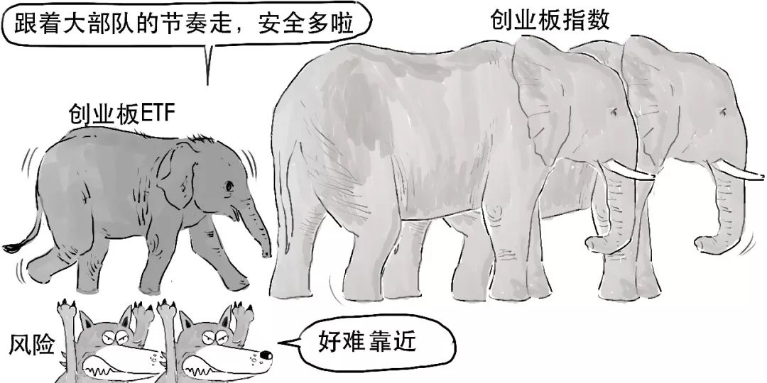 etf是什么概念,etf对应的是什么