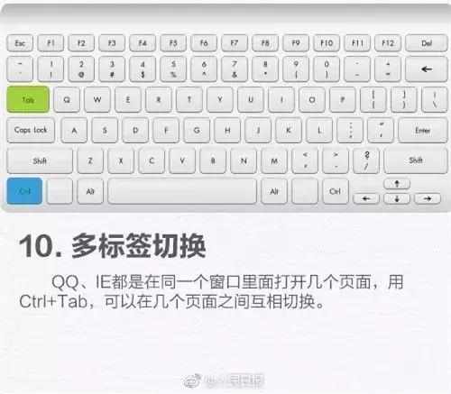 玩转笔记本电脑技巧,玩转电脑技巧