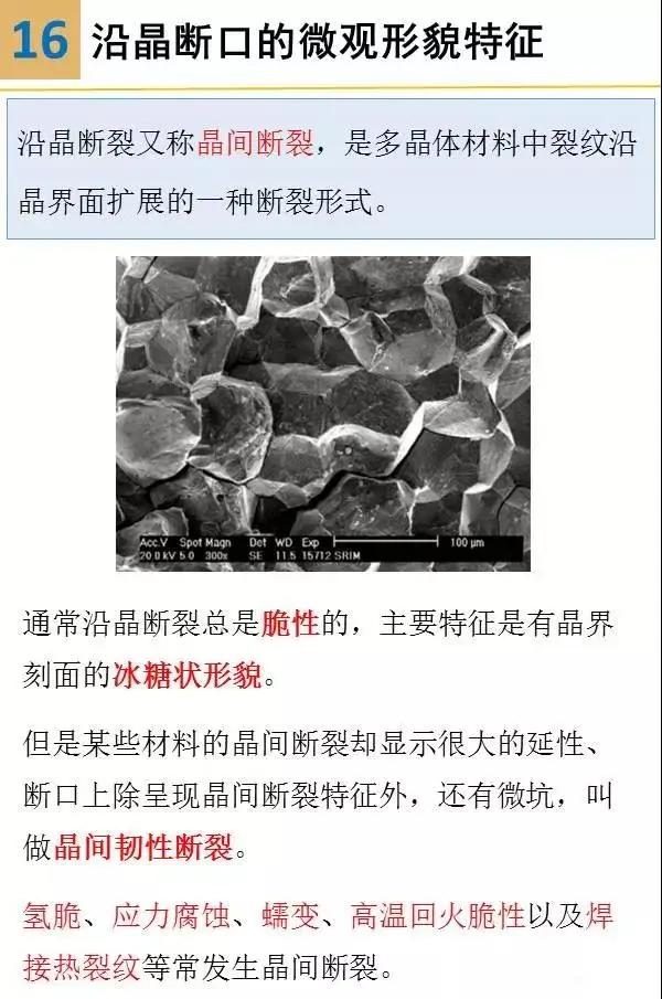 材料表面裂纹分析,材料断口图谱