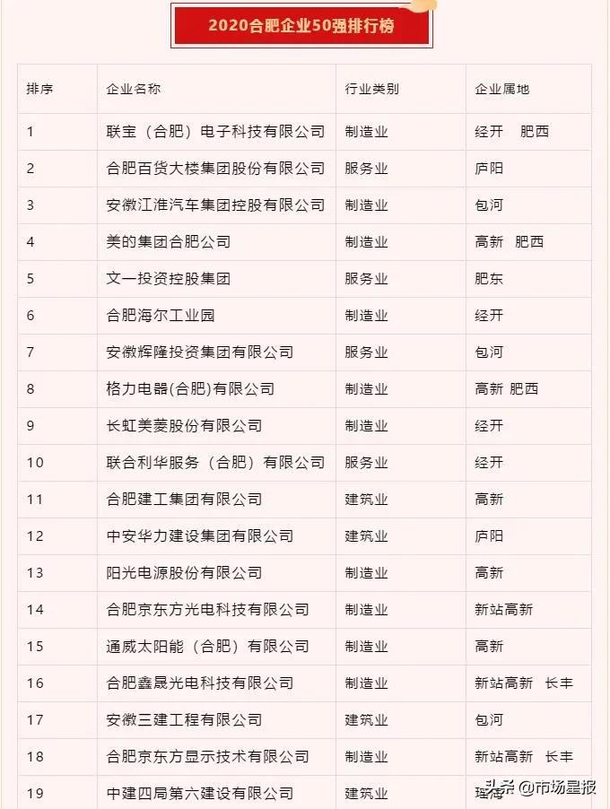 全国扫黑办特派督导组进驻安徽铜陵丨早读安徽