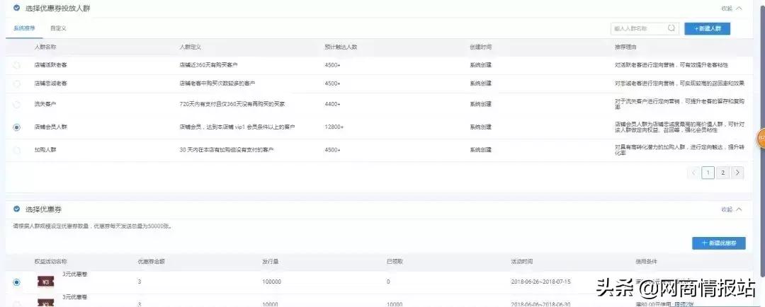 直通车智能推广日常销售放量优先,直通车定向报表怎么分析