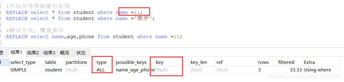 mysqlinnodb优化,mysql数据库怎么进行优化