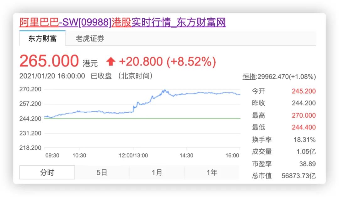 阿里面临的风险和竞争压力,阿里在危机时马云是怎样抉择的