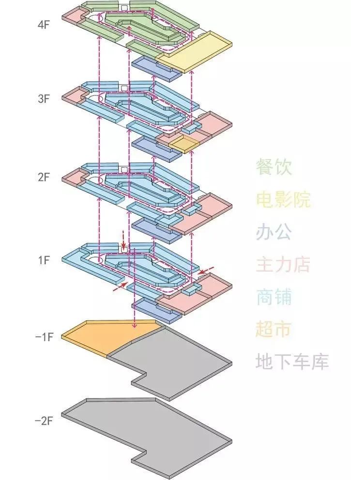 南昌望城万达广场最新情况,长沙望城万达广场最新消息