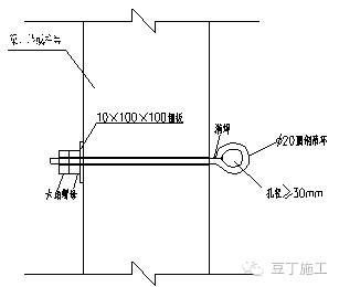 型钢悬挑脚手架高度不宜超过多少,型钢悬挑脚手架定额高度如何确定