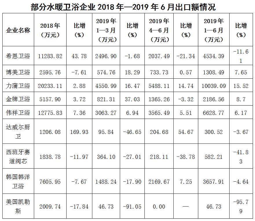 中美贸易战的研究背景,中美贸易战的回顾与展望