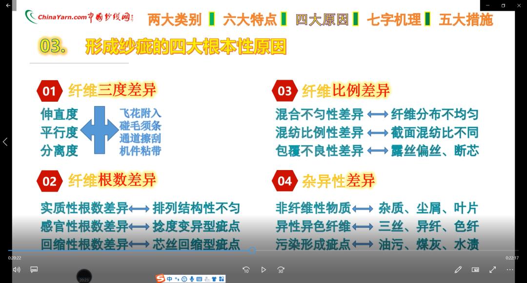 「关注」纺织学霸神仙笔记曝光终于知道牛在哪儿了?