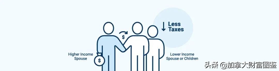 投资人必知的财税知识,投资公司年终总结怎么做