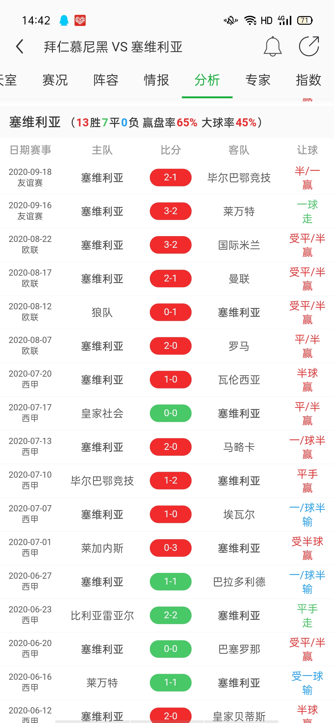 足球是圆的结果无法预料,足球是圆的可以包容一切偏见