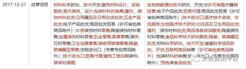 2019骞存彮绉樺竵鍦堝尯鍧楅摼浼犻攢楠楀眬,鏂伴浂鍞尯鍧楅摼