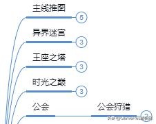 为什么挂机游戏会变卡,挂机游戏对电脑有什么影响