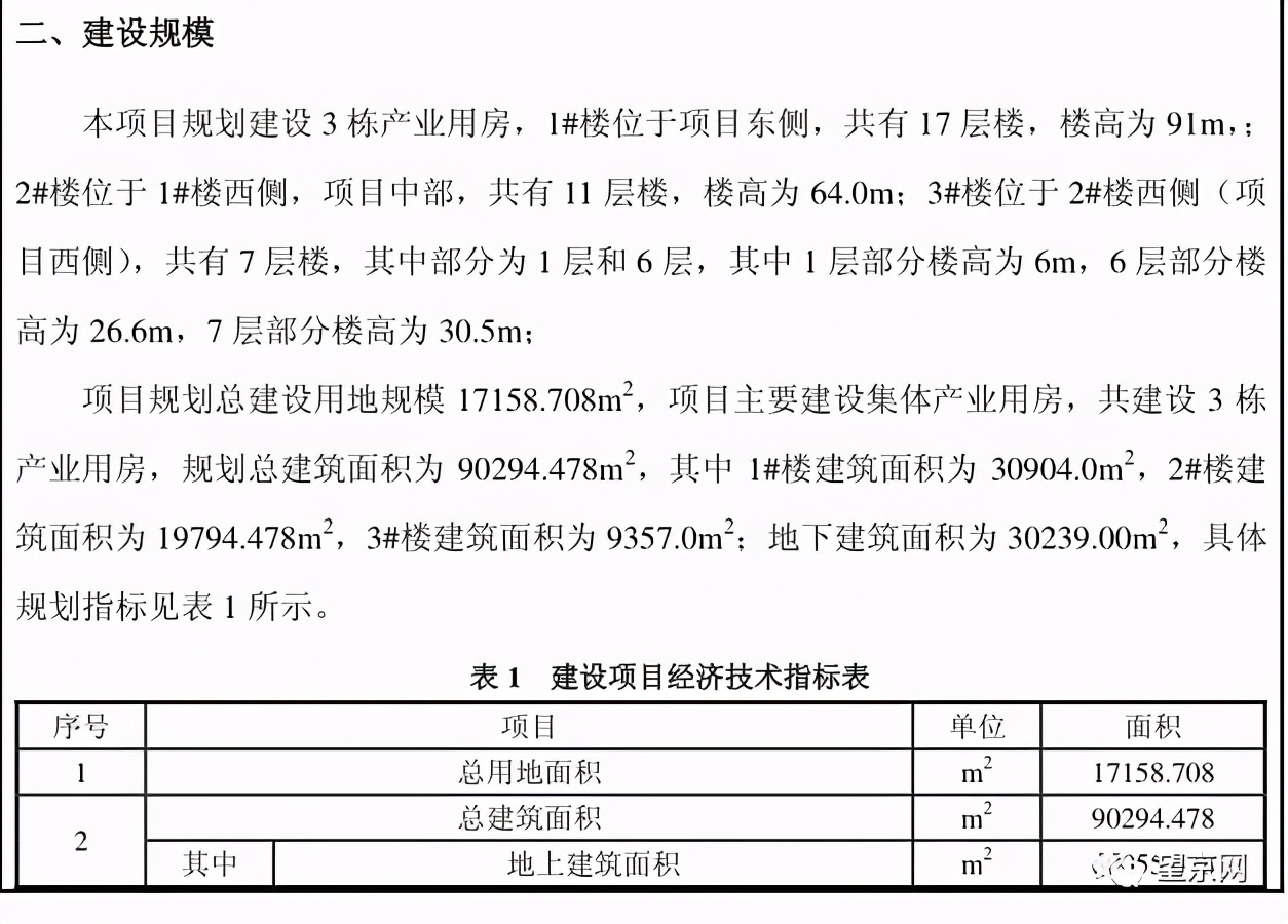 朝阳新增购物中心,朝阳区新大型商场