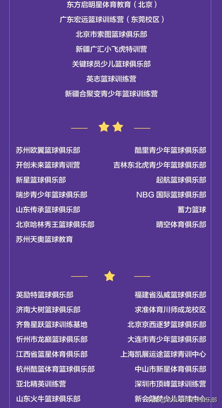 体育教育培训机构有哪些,青少年体育运动培训班有哪些