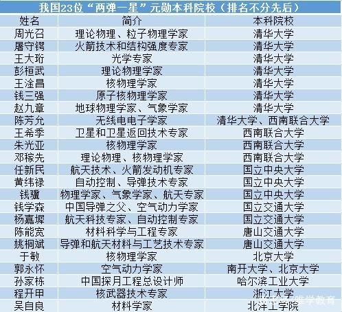 探寻北京老建筑,探秘北京老房子