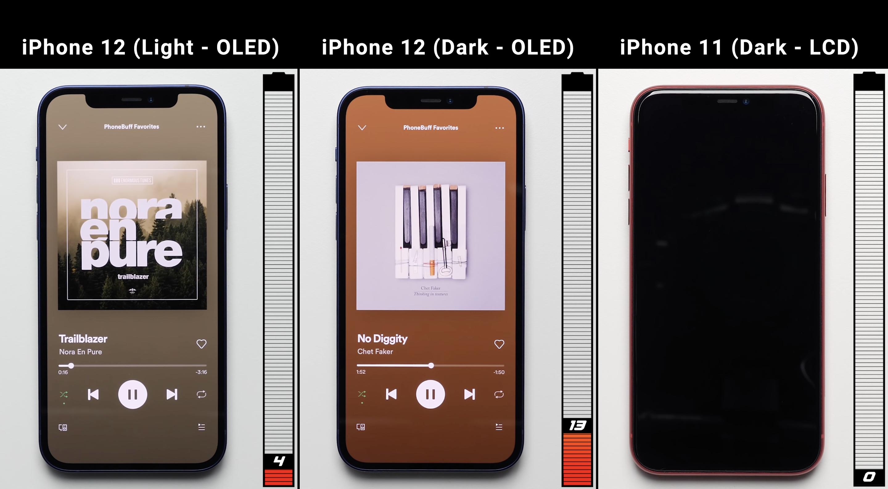 延长iphone电池寿命的四种方法,iphone电池使用指南