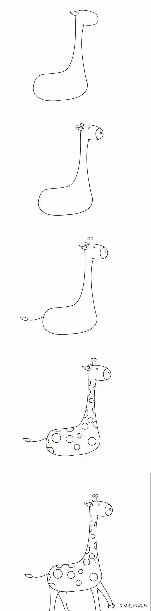 小孩子喜欢的简笔画可爱,非常适合孩子画的简笔画教程