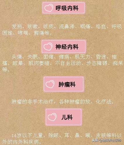 现在去医院看病都不知道挂哪个科,到医院挂号需要挂哪个科室