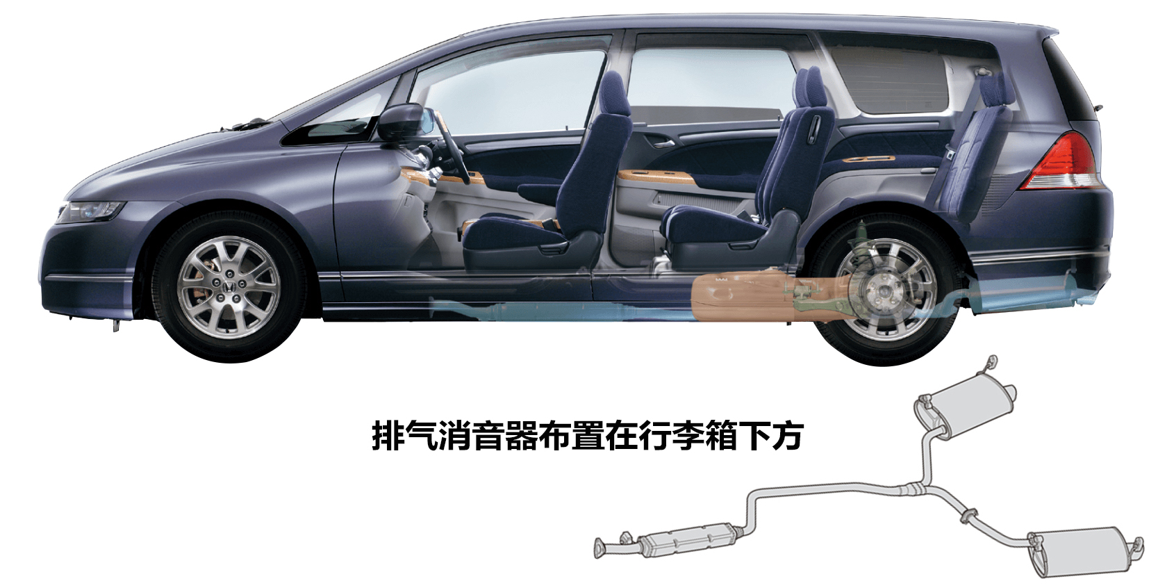 gl8奥德赛mpv,家用mpvgl8还是奥德赛