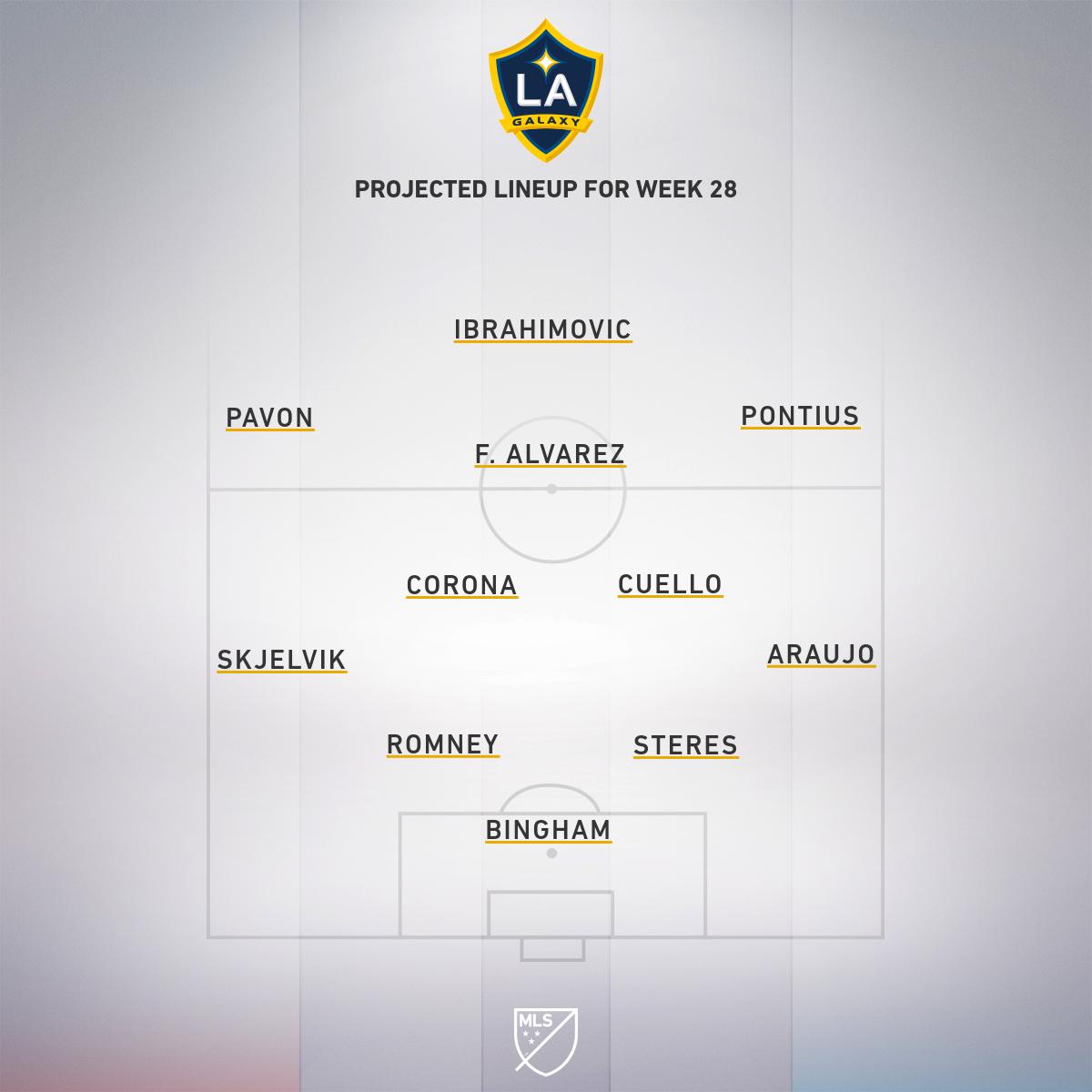 伊布加盟洛杉矶银河首球,洛杉矶银河伊布绝杀