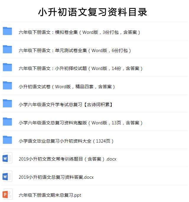 小升初数学解答题,小升初数学判断题易错题汇总