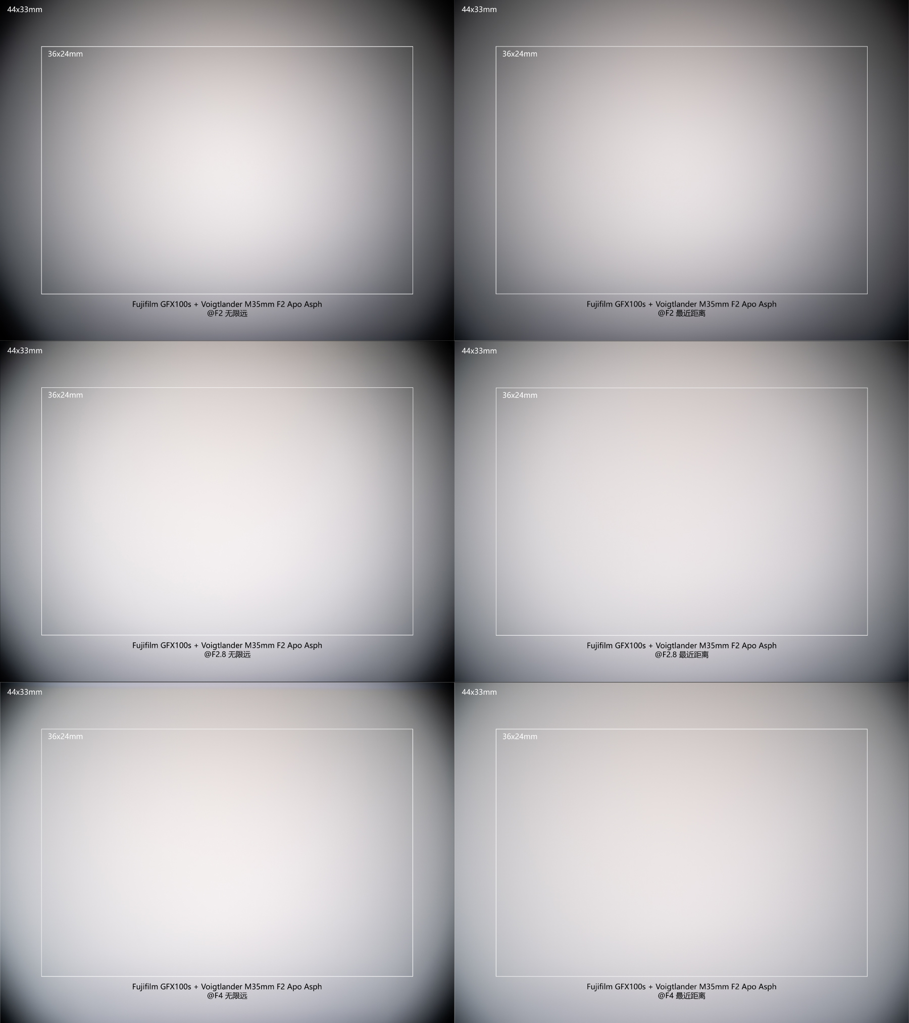 福伦达35mm1.5镜头好不好,福伦达35f2镜头评测