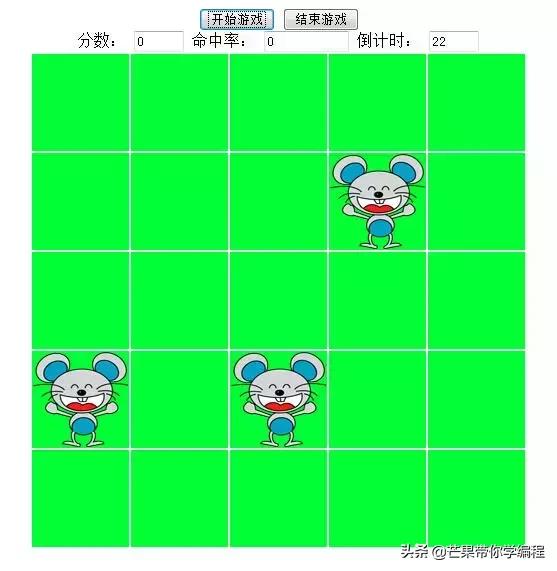 web前端开发流程案例分享,web前端案例初学的你值得拥有