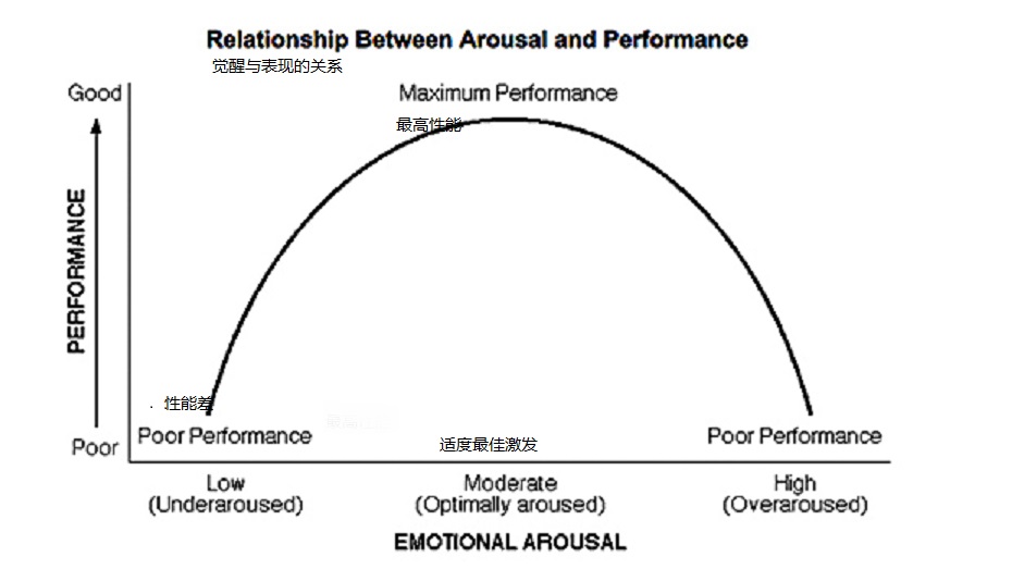 劲爆健身音乐60分钟,健身听的超燃音乐