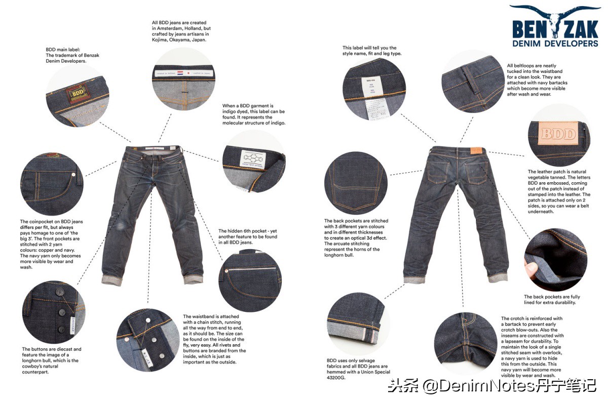 为热爱牛仔的人而生的BDD,解密魔鬼细节及日本线、欧洲线的区别