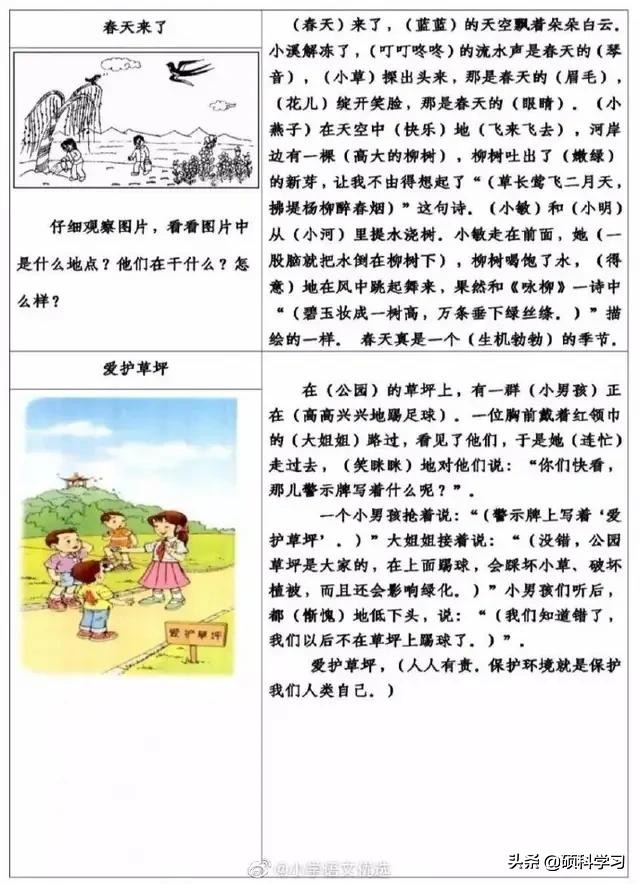 看图写话睡前讲故事怎样写,儿童睡前小故事二年级看图写话