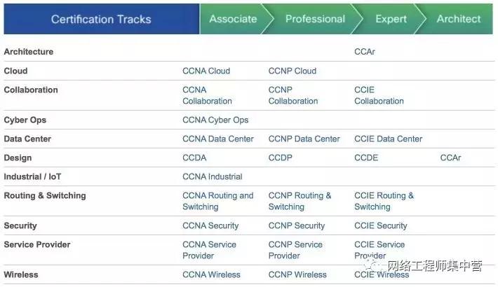 你不知道的事c调简谱,你不知道的事c调伴奏