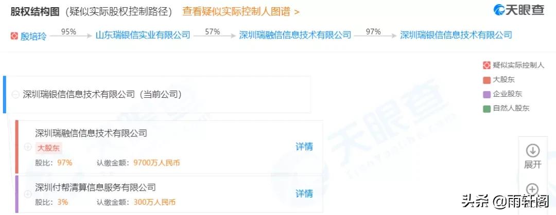金融监管总局2024年1号罚单,震惊全国的金融大案