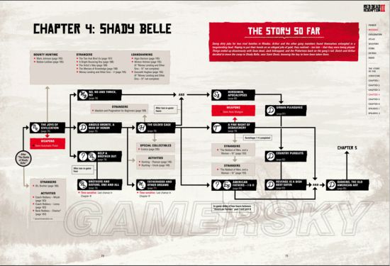 荒野大镖客2剧情任务一共有几章,荒野大镖客2各个任务金牌攻略