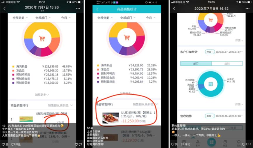 企业数字化转型应该从哪里下手,企业数字化转型十大趋势最新