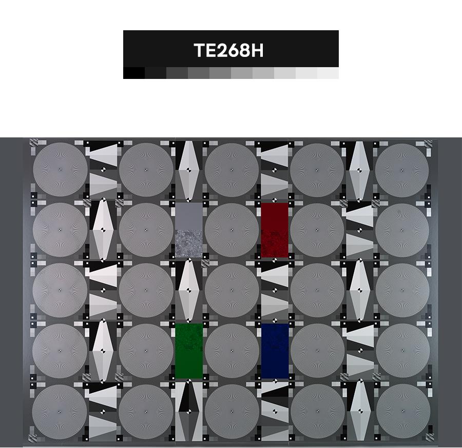 手机拍照测评哪个更靠谱权威,2022手机拍照横评