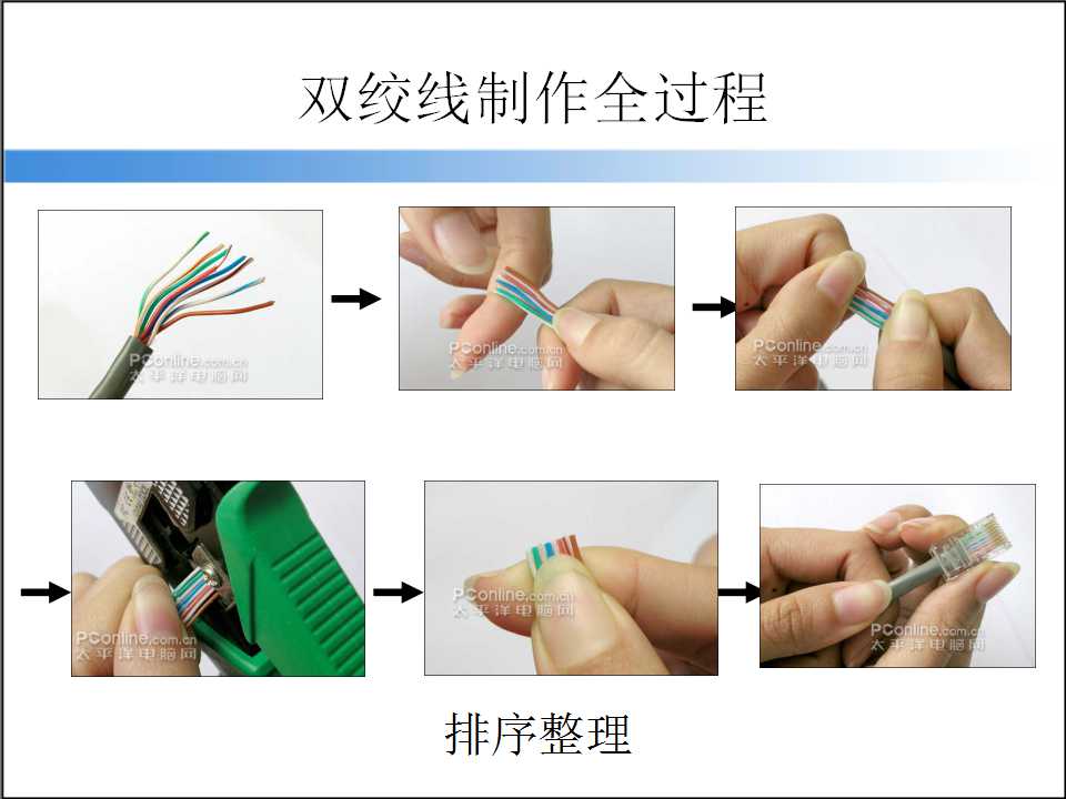 网线的制作实训,网线制作ppt免费