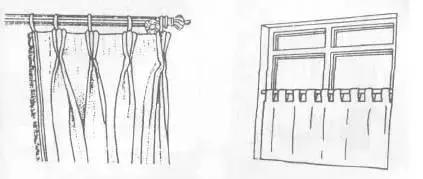 窗帘高度离地面标准尺寸是多少,窗帘尺寸一般比窗户尺寸大多少