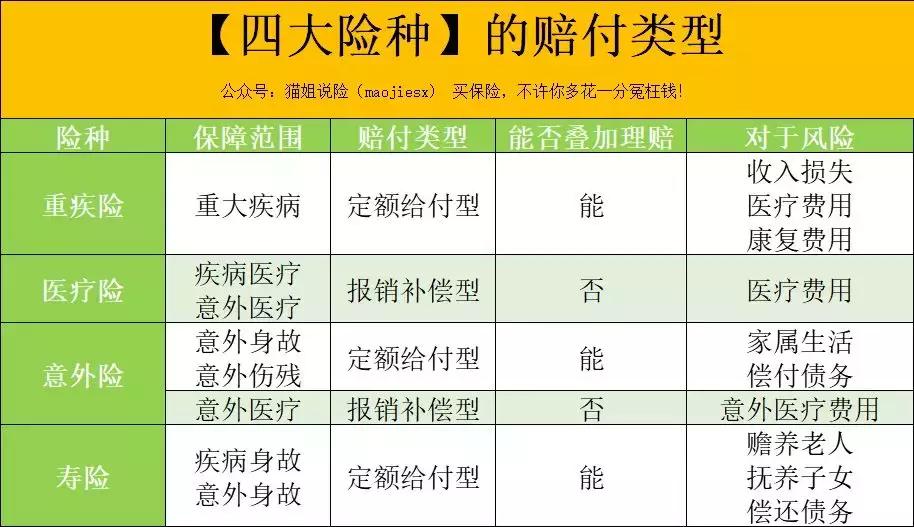 保险公司理赔员办事拖延怎么办,保险公司拖延理赔怎么解决