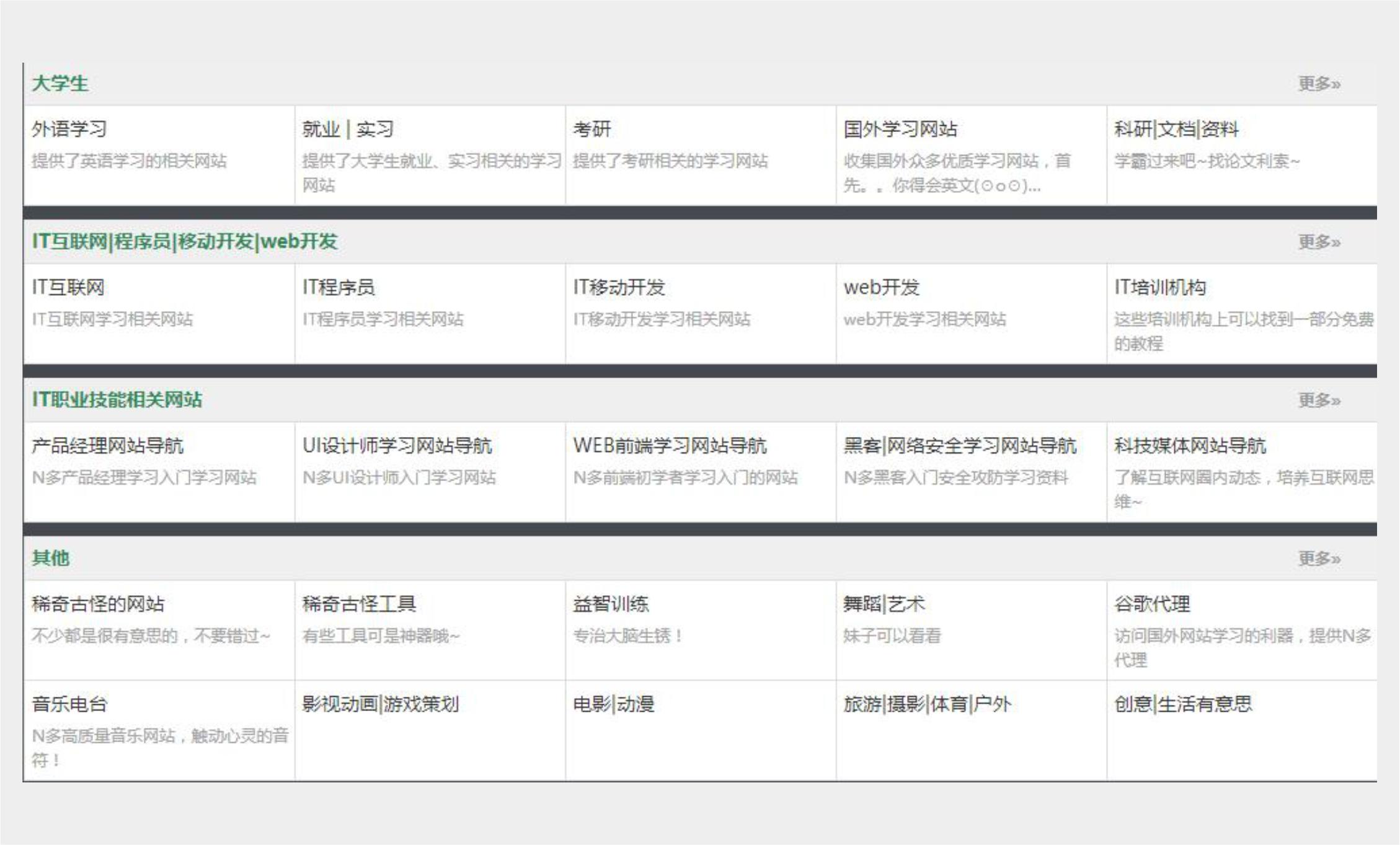 获取资源的网站有哪些,资源最齐全的五个网站