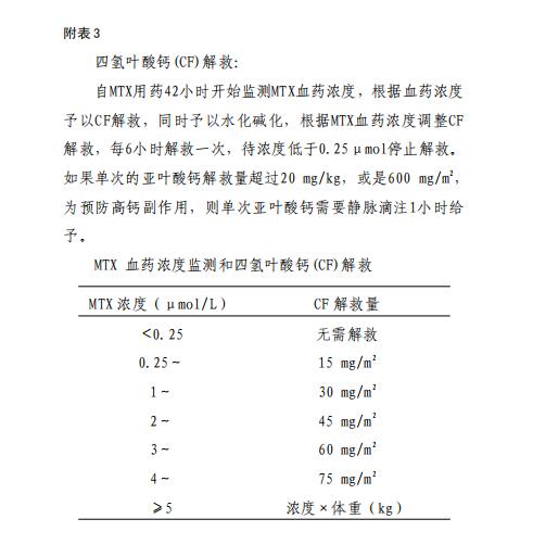 必读：2019版儿童成熟B细胞淋巴瘤诊疗规范全文，看你掌握了没