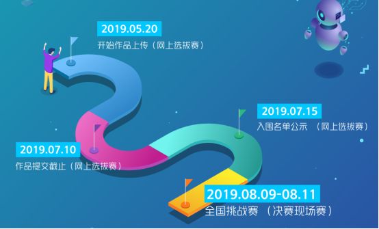 上海小学生竞赛有哪些,上海小学可以参加什么竞赛