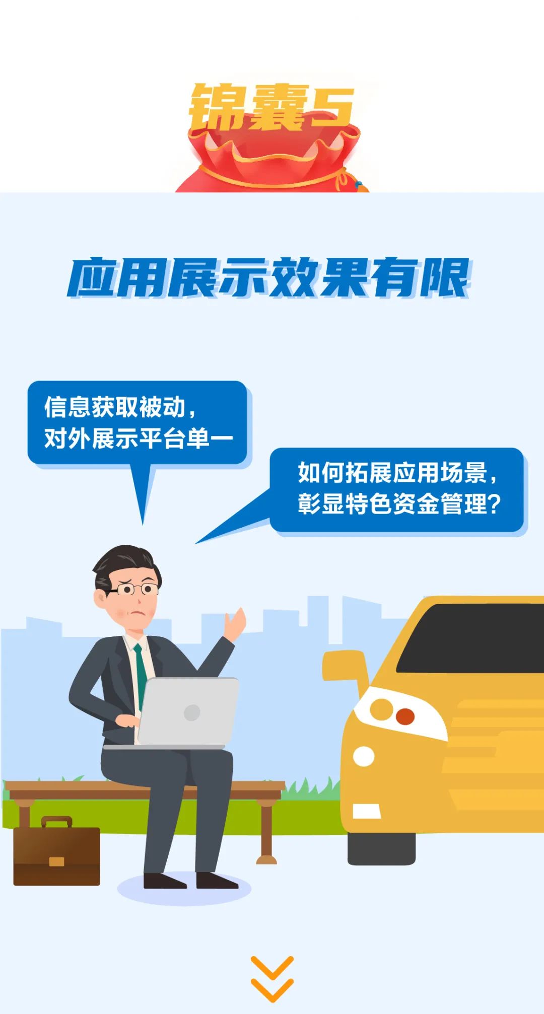 如何进行实时资金监控,资金监控指标原理