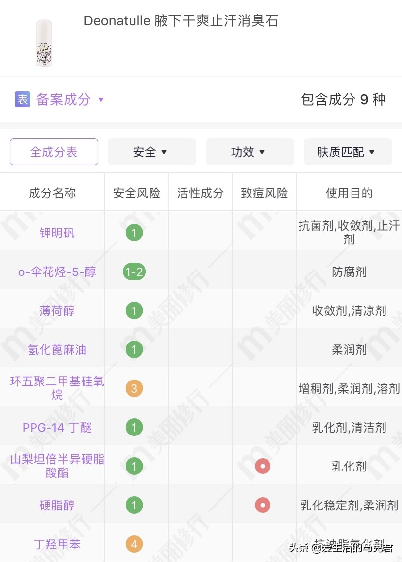 防臭止汗液,好用的止汗露去味