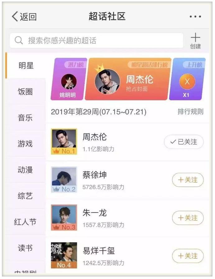 坤伦大战最新消息,坤伦大战周杰伦