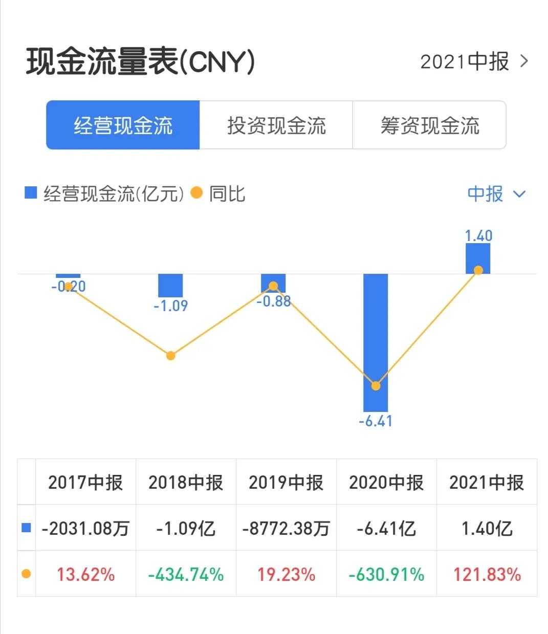 2021中考三棵树考取多少名,三棵树中考