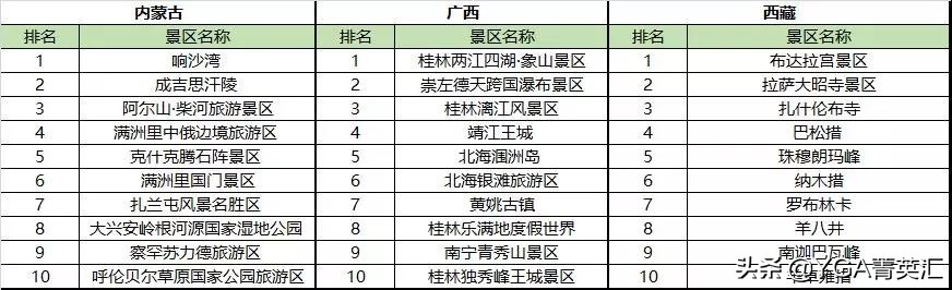 江阳区旅游观光推荐,金沙滩海上丝绸之路景点