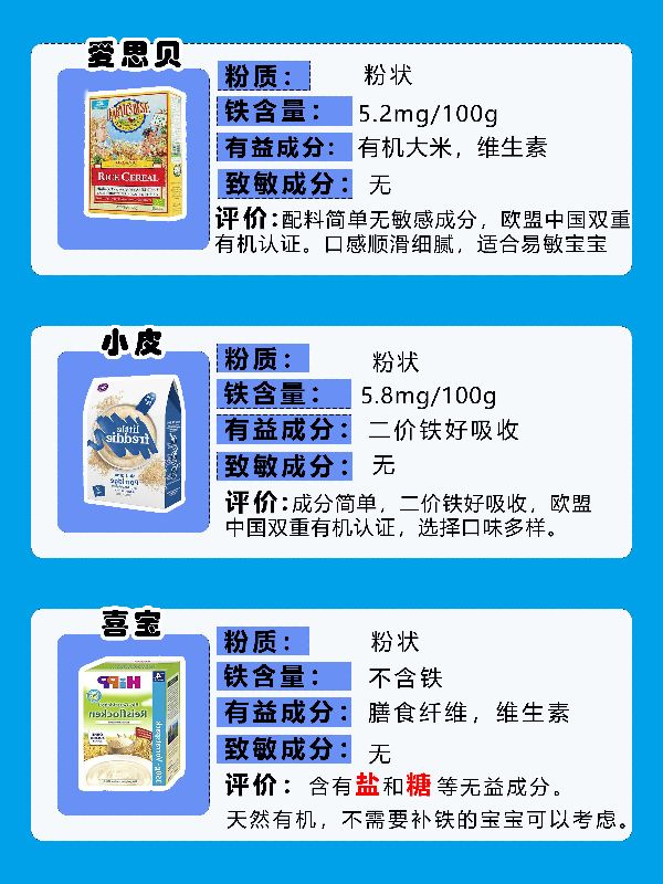 国内十大放心婴儿米粉,宝宝米粉买哪一款比较好