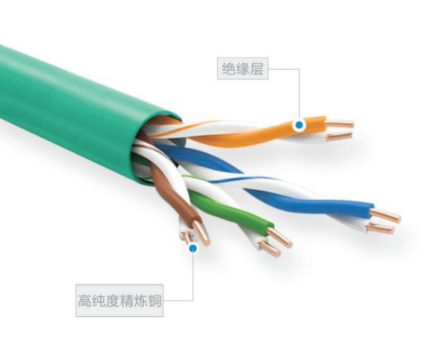 挑选网线时应注意什么,挑选网线