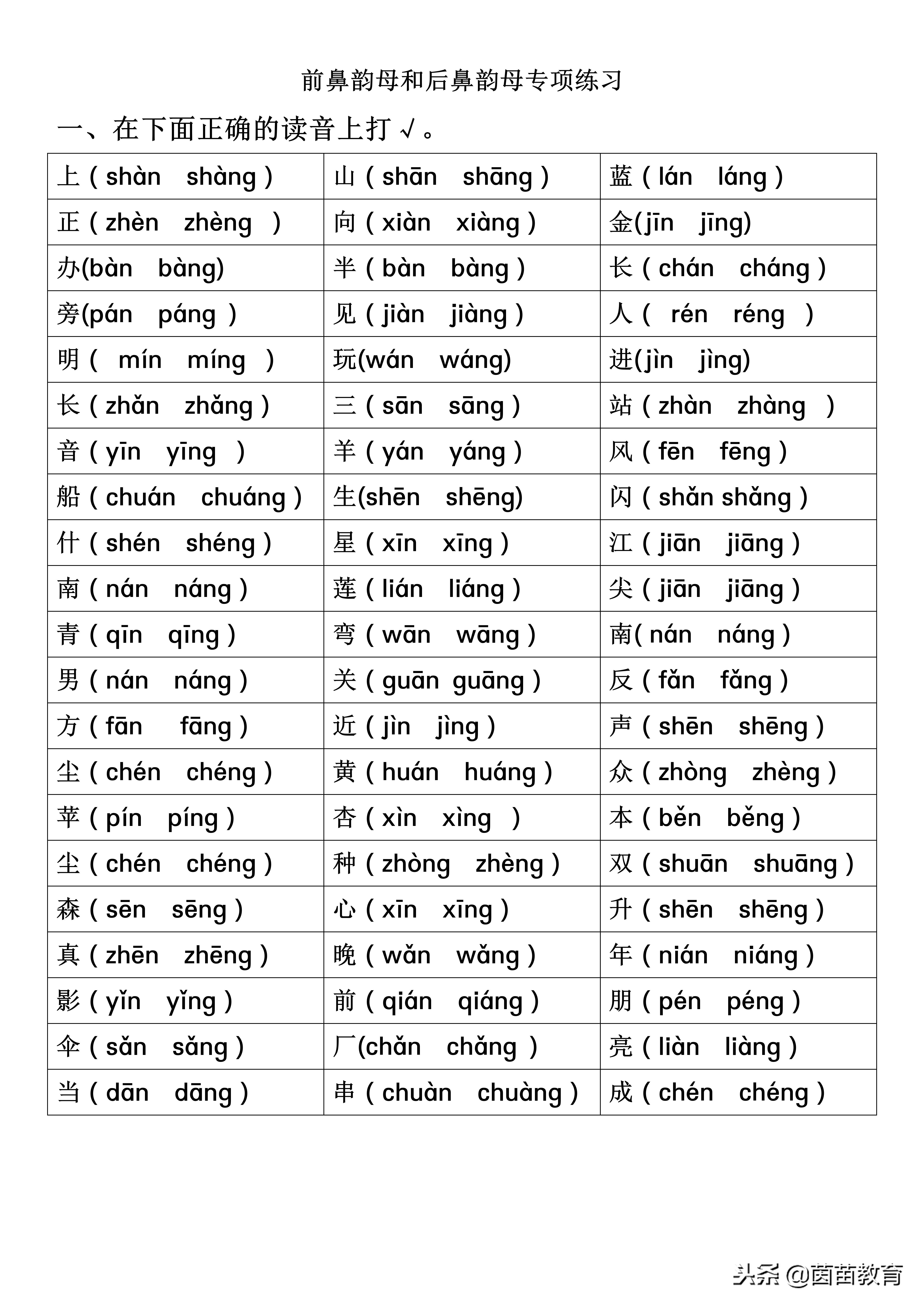 孩子前后鼻音不分家长应该怎么办,孩子总是前后鼻音分不清楚怎么办